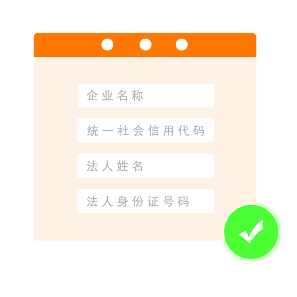 工商企业四要素
