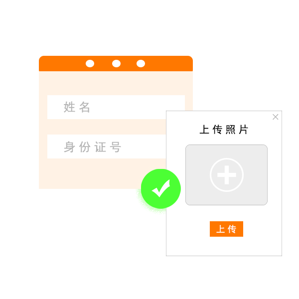 人像实人认证
